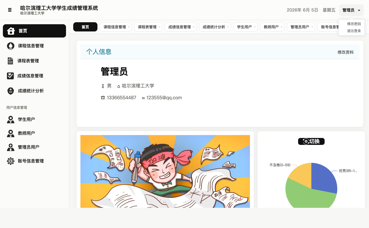 学生成绩管理系统顶部用户菜单