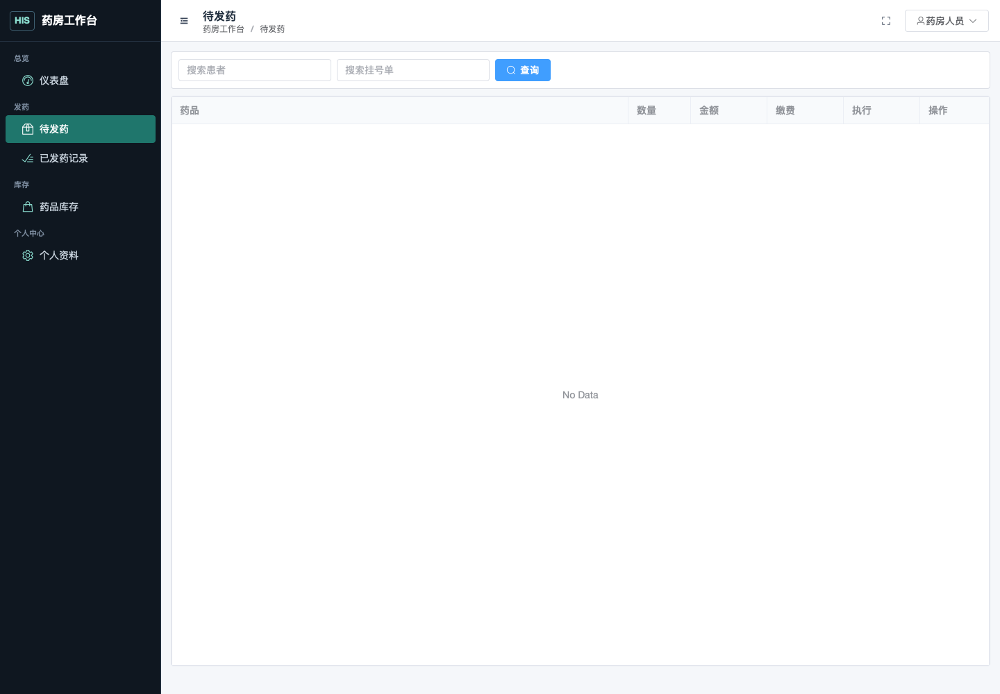 待发药