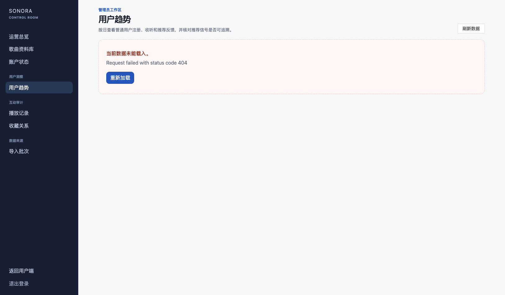 管理员后台-用户趋势