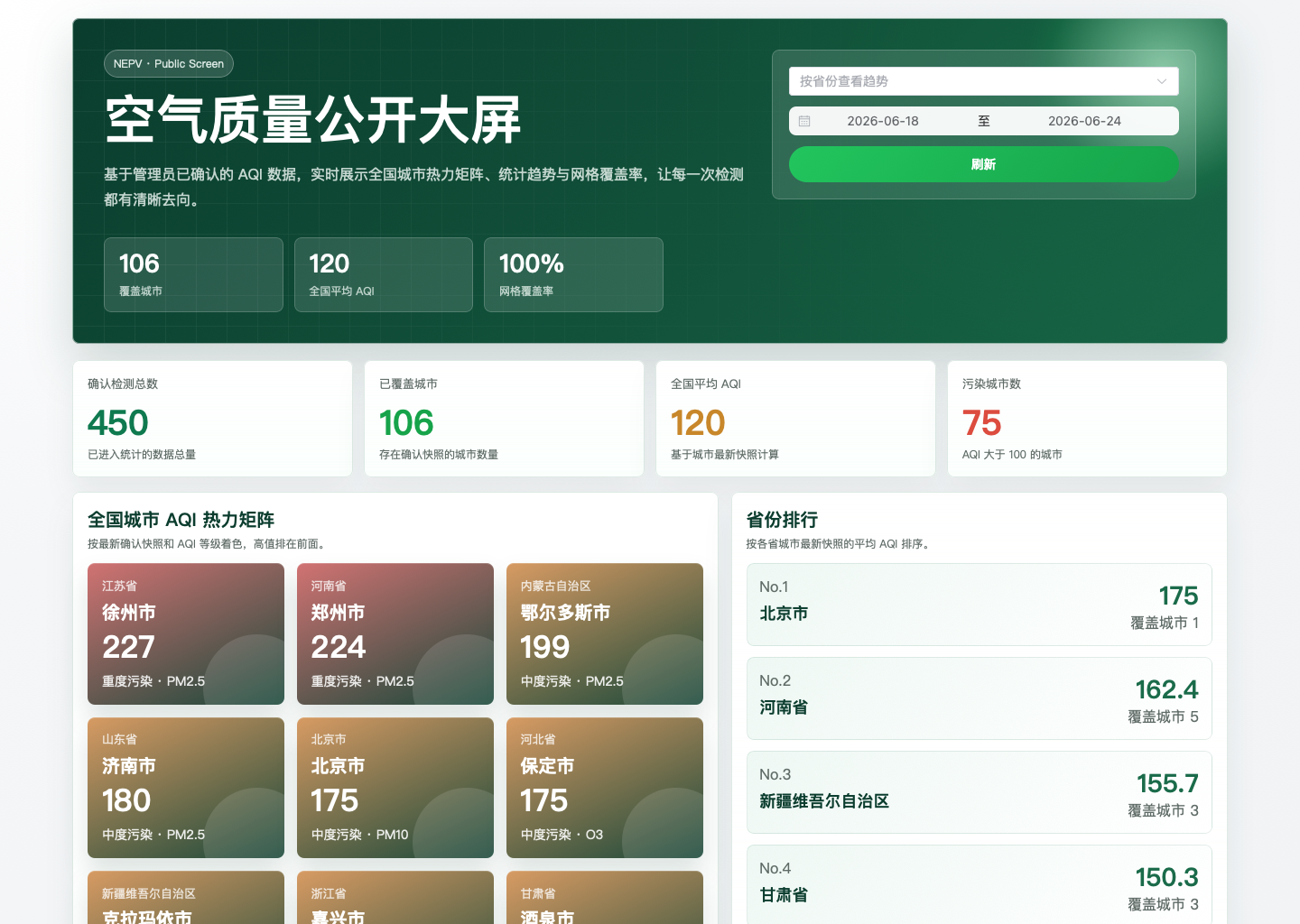 公开大屏页