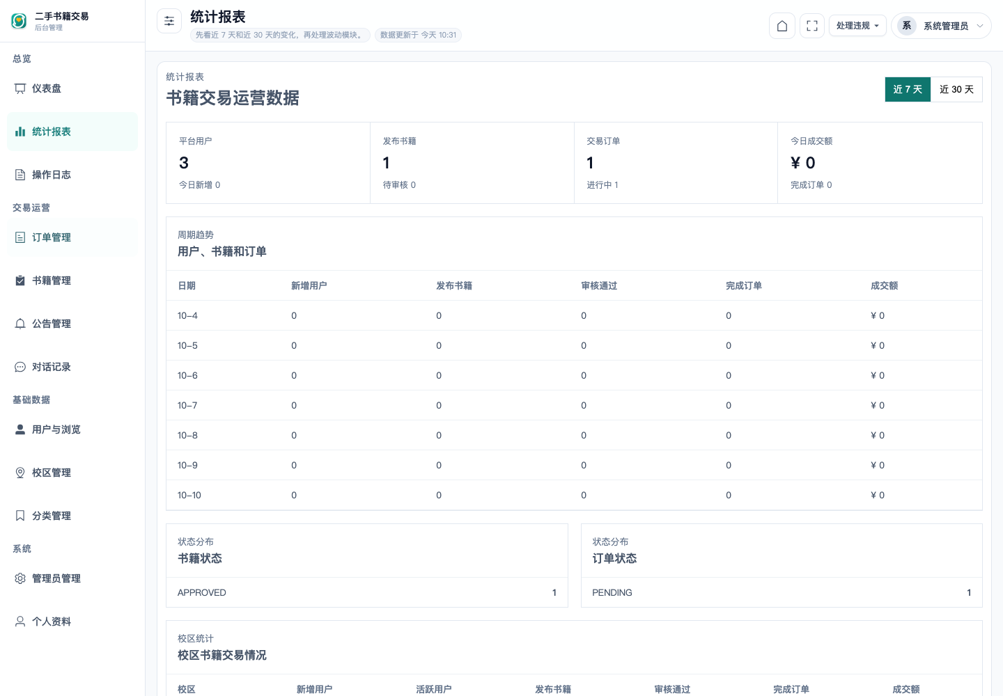 统计报表