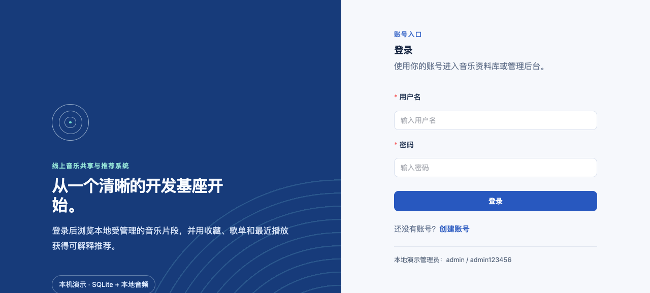 登录页
