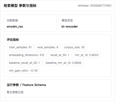 管理端-模型运行分析-参数与指标