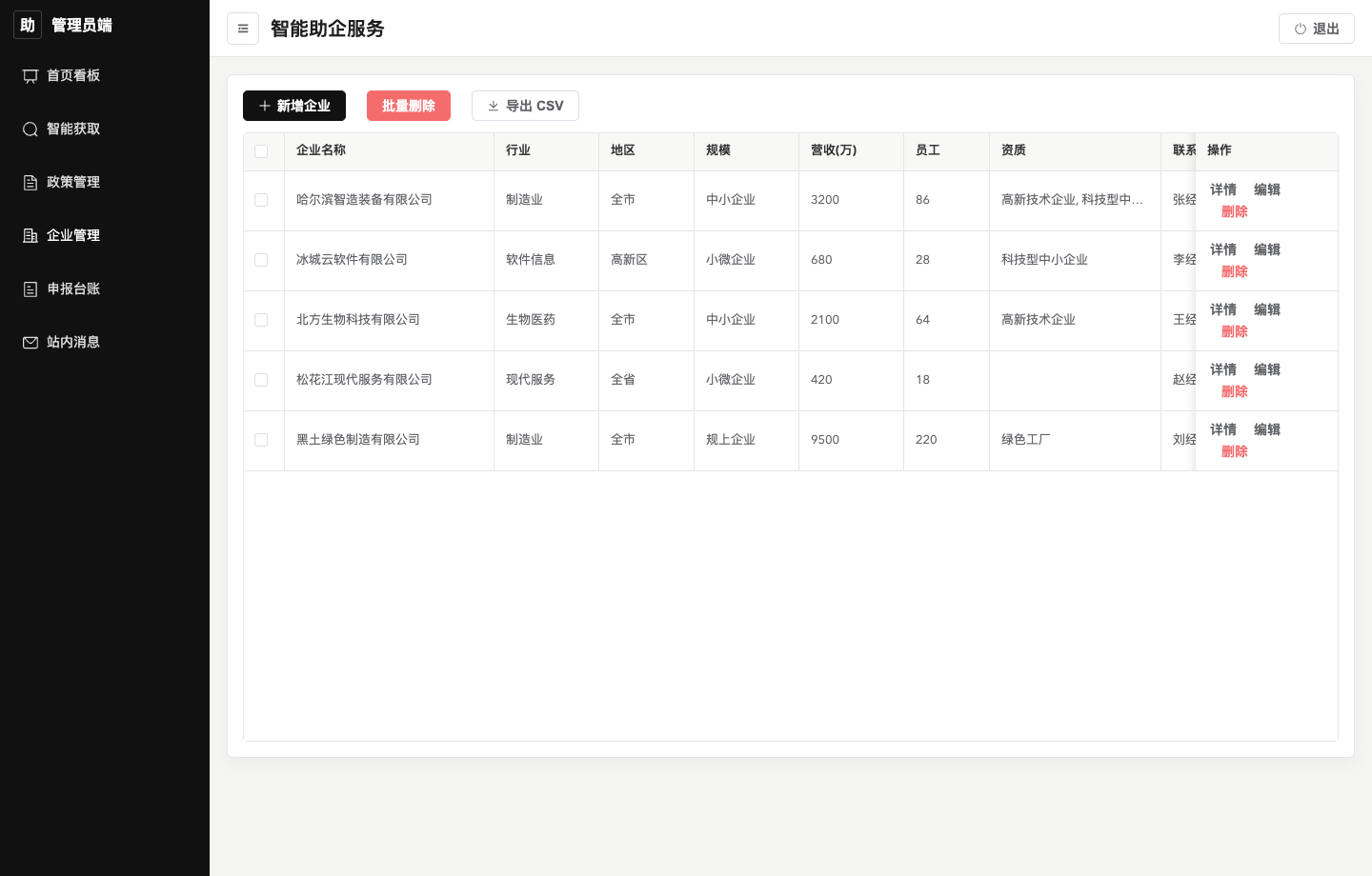 管理员-企业管理