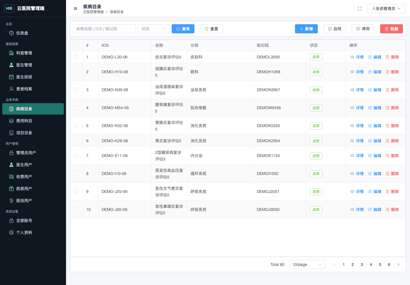 疾病目录