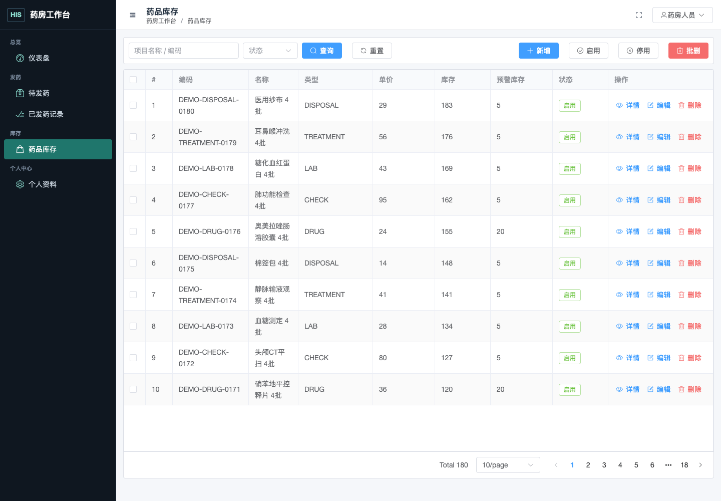 药品库存