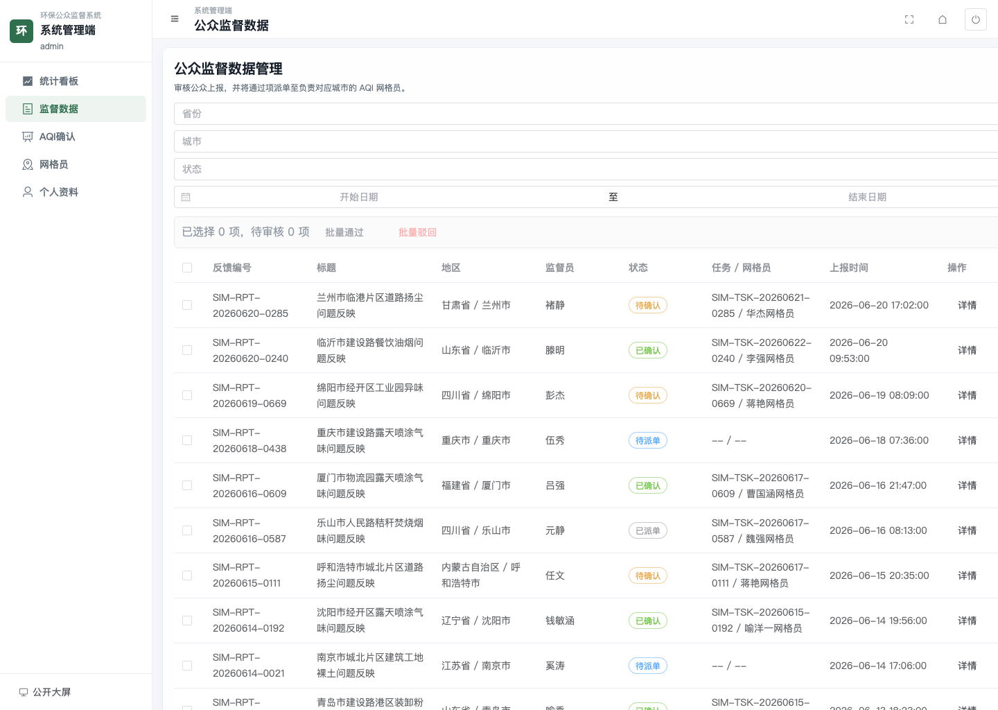 管理员监督数据页