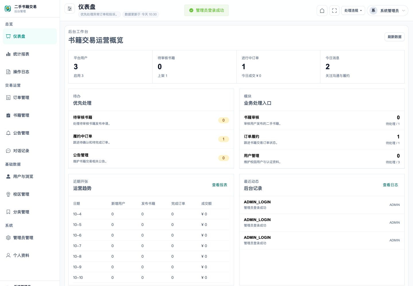 登录后首页