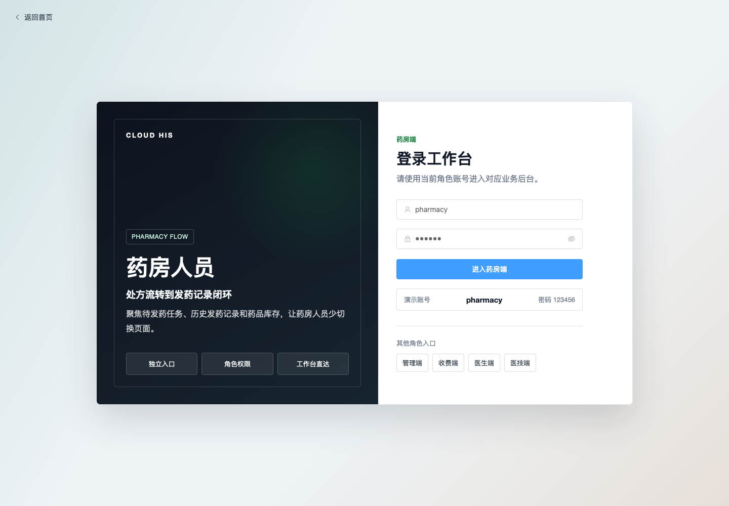 药房人员登录