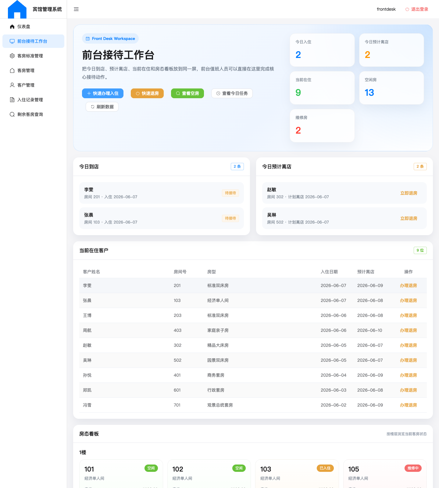 前台接待工作台首页