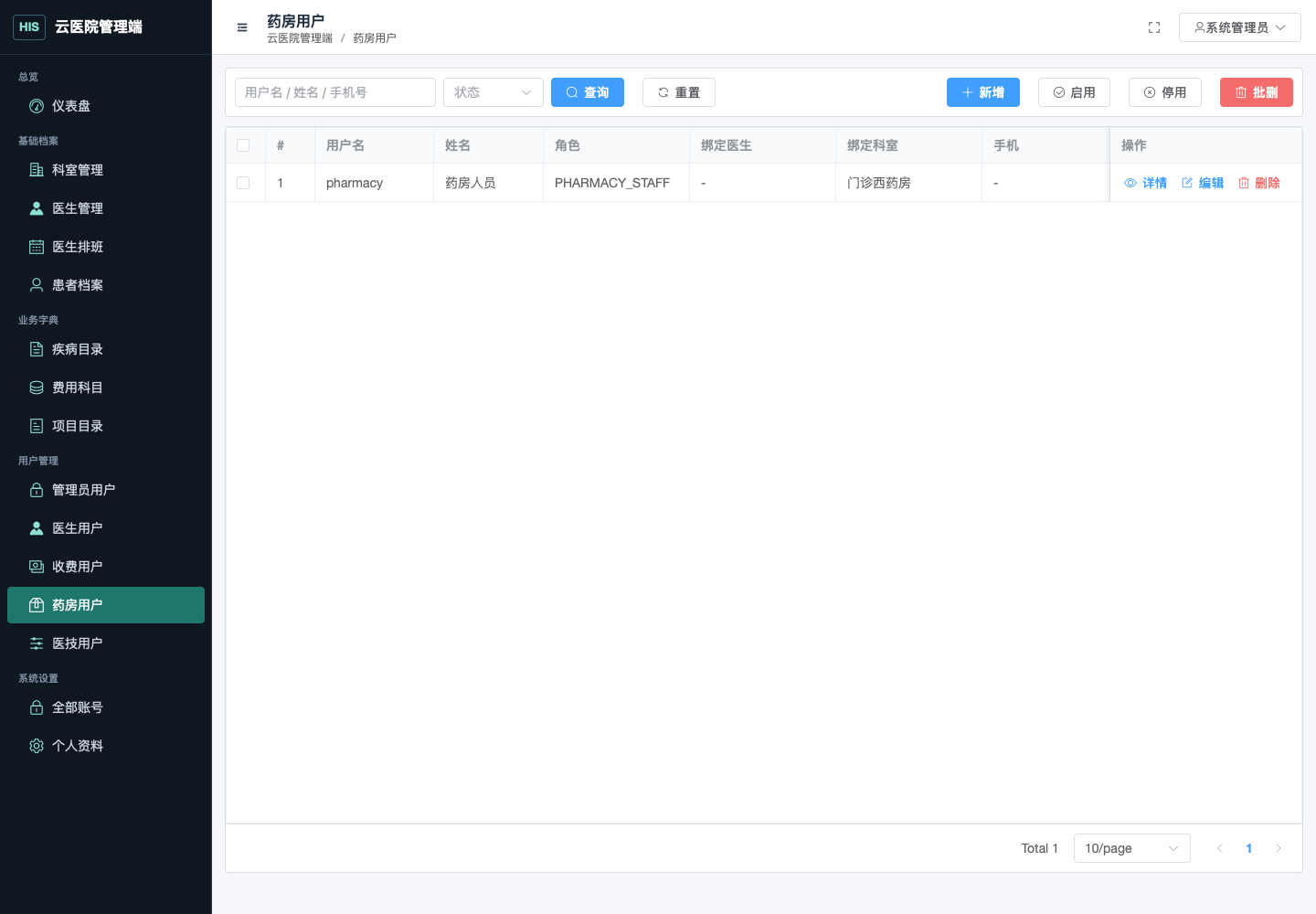 药房用户